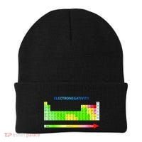 Electronegativity Values Periodic Table of Elements Beanie thumb 0