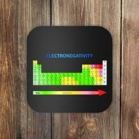 Electronegativity Values Periodic Table of Elements Coaster thumb 0