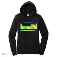 Electronegativity Values Periodic Table of Elements Women's Hoodie thumb 0