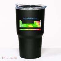 Electronegativity Values Periodic Table of Elements Tumbler thumb 0