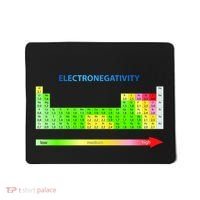 Electronegativity Values Periodic Table of Elements Mousepad thumb 0