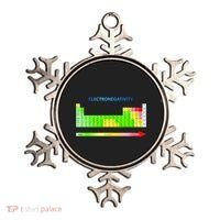 Electronegativity Values Periodic Table of Elements Ornament thumb 0