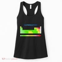 Electronegativity Values Periodic Table of Elements Women's Tank Top thumb 0