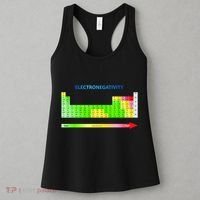 Electronegativity Values Periodic Table of Elements Women's Tank Top thumb 3