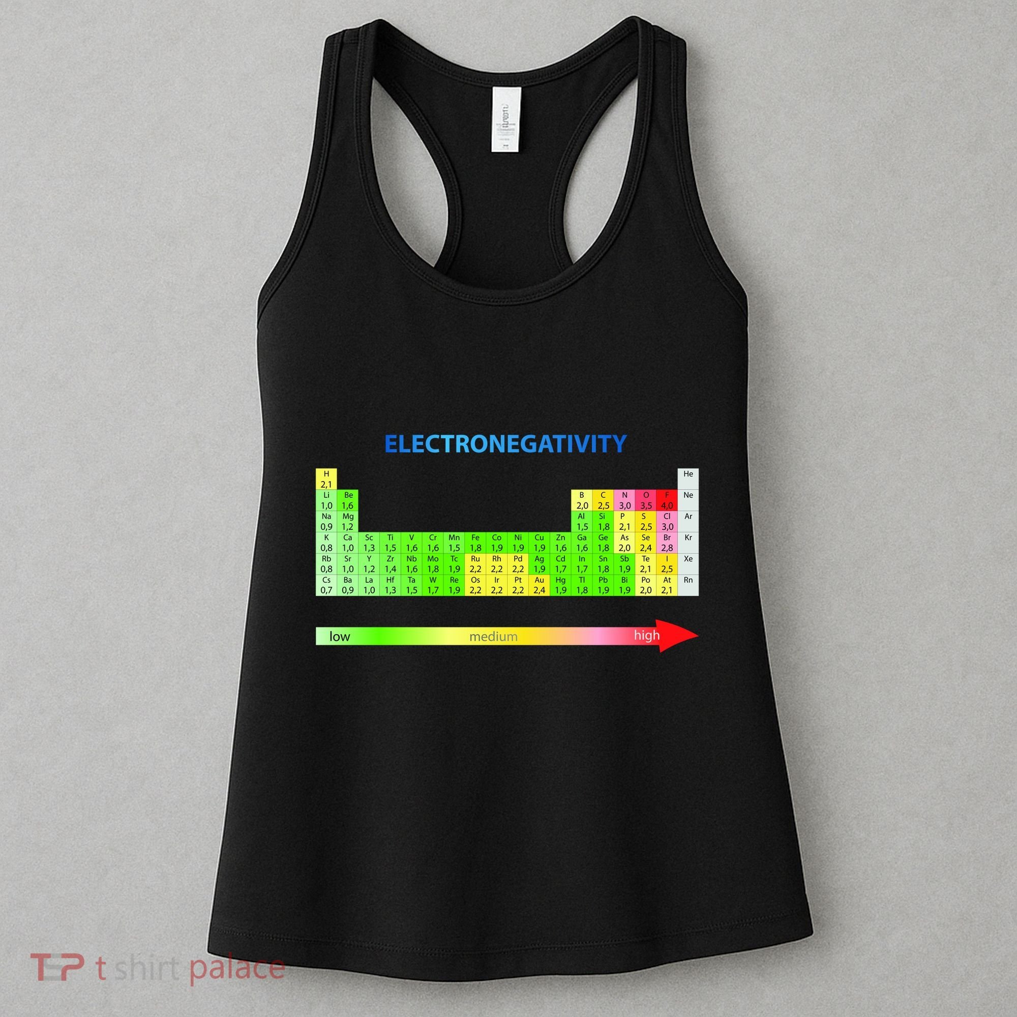 Electronegativity Values Periodic Table of Elements Women's Tank Top