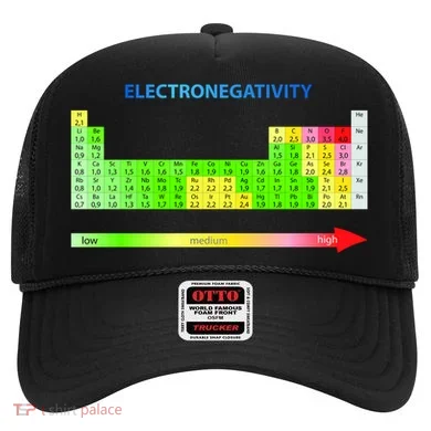 Electronegativity Values Periodic Table of Elements Hat