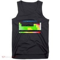 Electronegativity Values Periodic Table of Elements Tank Top thumb 0