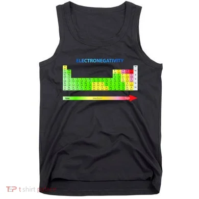 Electronegativity Values Periodic Table of Elements Tank Top