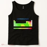 Electronegativity Values Periodic Table of Elements Tank Top thumb 2