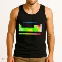 Electronegativity Values Periodic Table of Elements Tank Top thumb 3