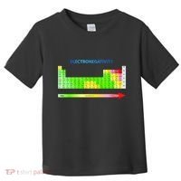 Electronegativity Values Periodic Table of Elements Toddler T-Shirt thumb 0