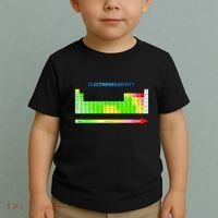 Electronegativity Values Periodic Table of Elements Toddler T-Shirt thumb 2