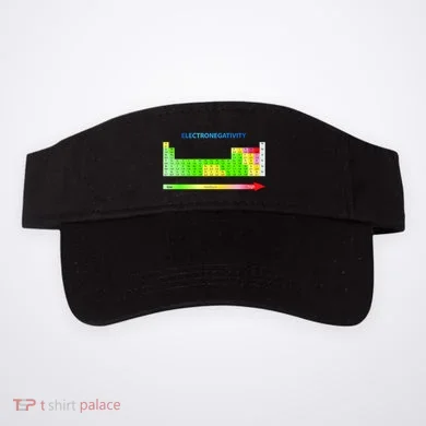 Visor