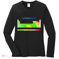 Electronegativity Values Periodic Table of Elements Women's Long Sleeve Shirt thumb 0