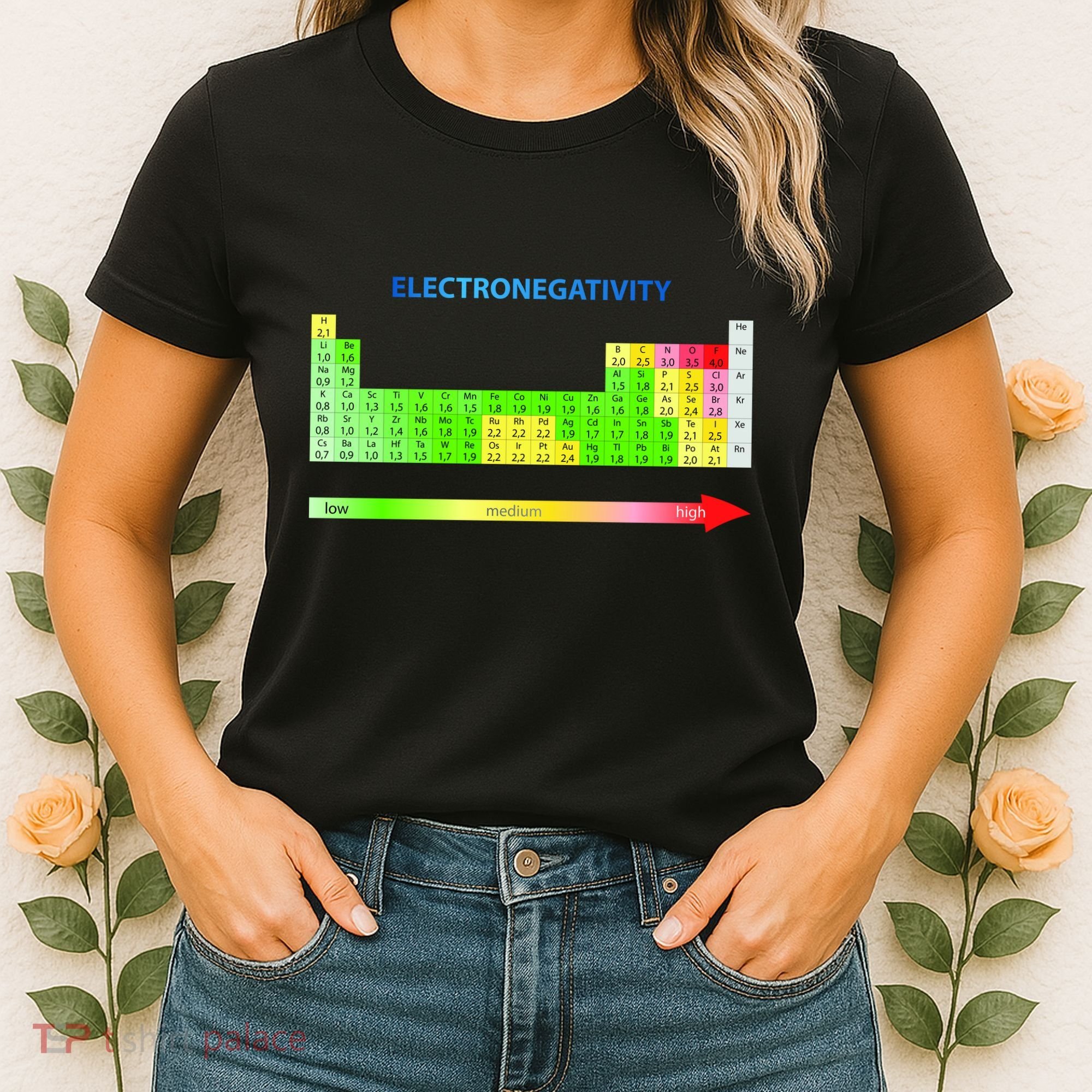 Electronegativity Values Periodic Table of Elements Women's T-Shirt