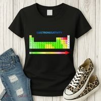 Electronegativity Values Periodic Table of Elements Women's T-Shirt thumb 3