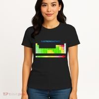 Electronegativity Values Periodic Table of Elements Women's T-Shirt thumb 4