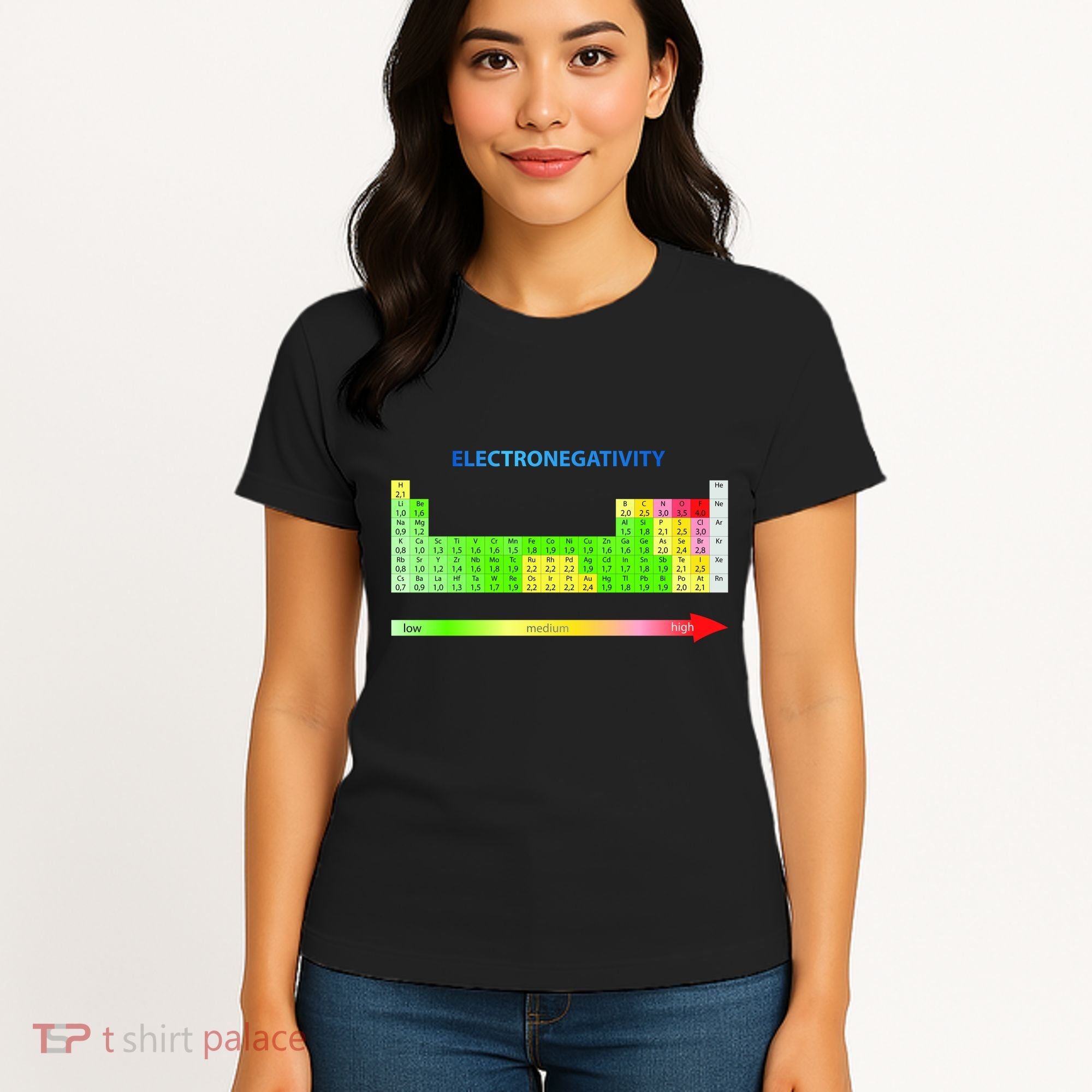 Electronegativity Values Periodic Table of Elements Women's T-Shirt