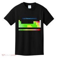 Electronegativity Values Periodic Table of Elements Kids T-Shirt thumb 0