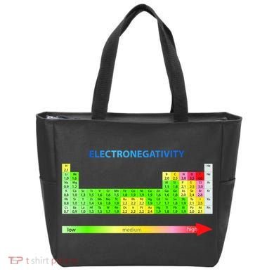 Electronegativity Values Periodic Table of Elements Tote Bag