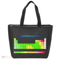 Electronegativity Values Periodic Table of Elements Tote Bag thumb 0