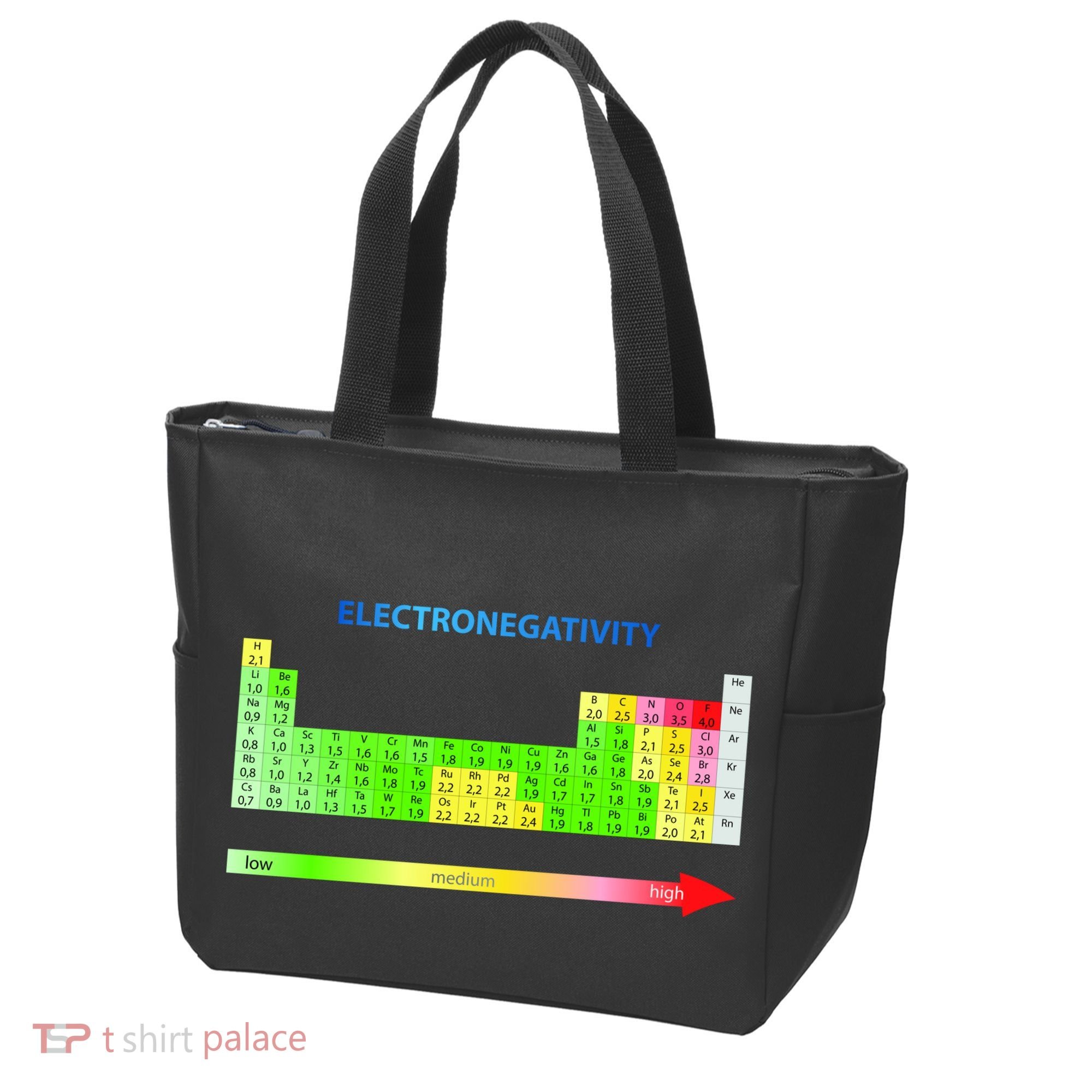 Electronegativity Values Periodic Table of Elements Tote Bag