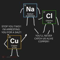 Element Funny Science Puns Tumbler thumb 3