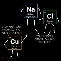 Element Funny Science Puns Mousepad thumb 1