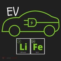 EV Life Periodic Table Of Elements Electric Vehicle Electric Power EV Driver Hat thumb 2