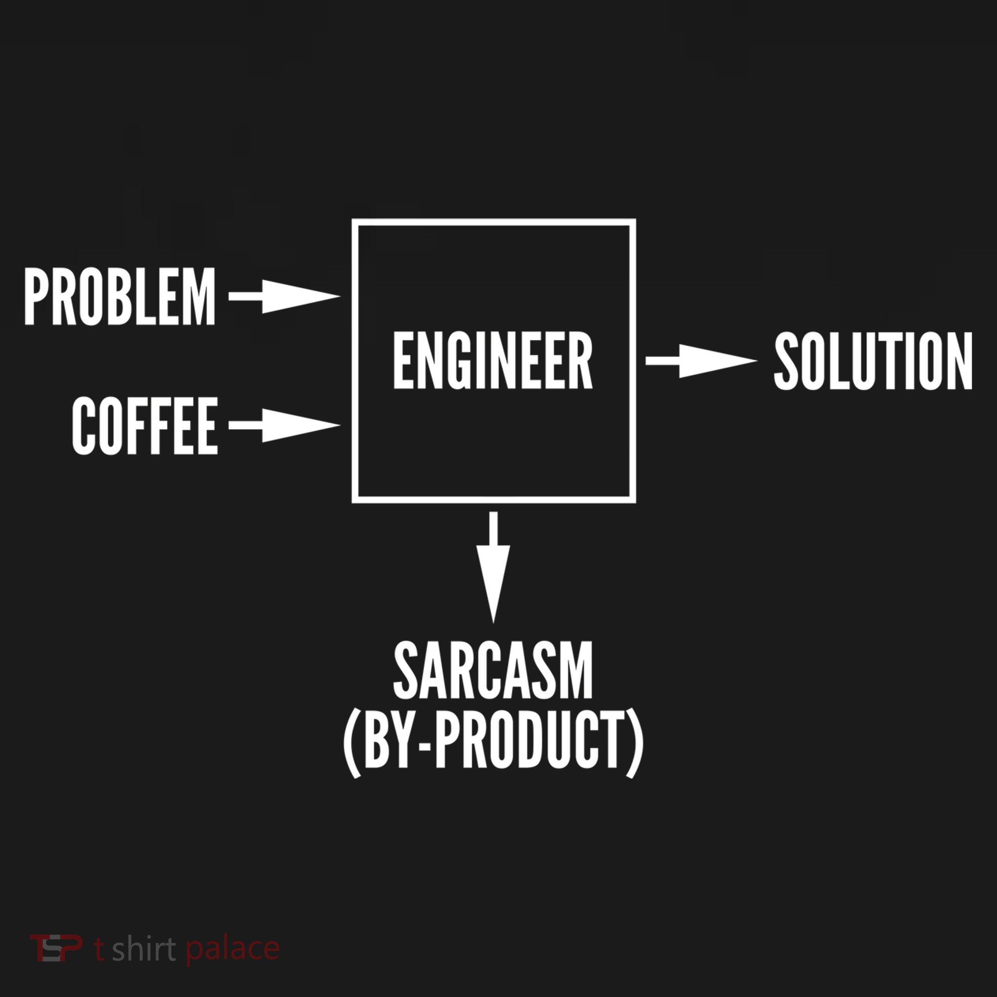 Engineer Sarcasm Diagram Ornament