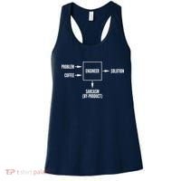 Engineer Sarcasm Diagram Women's Tank Top thumb 0