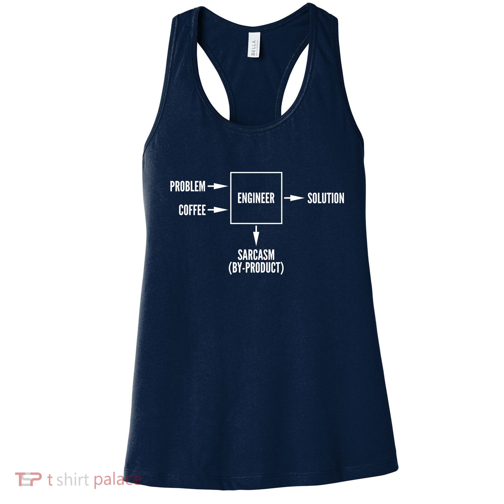 Engineer Sarcasm Diagram Women's Tank Top