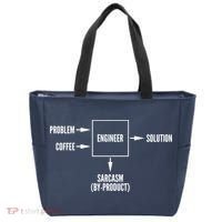 Engineer Sarcasm Diagram Tote Bag thumb 0
