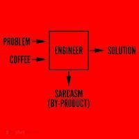 Engineer Sarcasm Diagram Santa Hat thumb 1