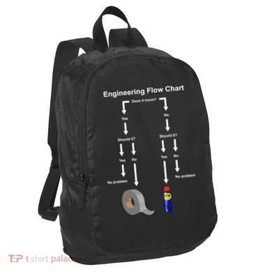 Engineering Flow Chart Port Authority Crush Ripstop Backpack