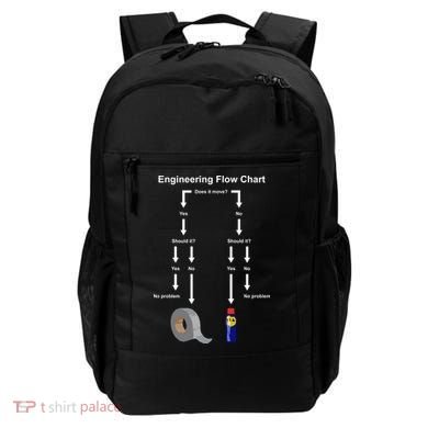 Engineering Flow Chart Backpack