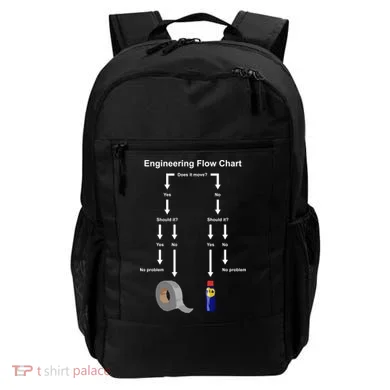 Engineering Flow Chart Backpack