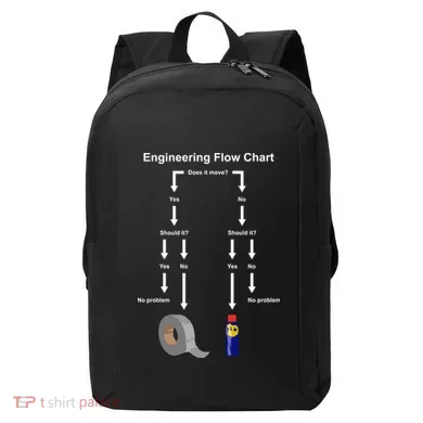 Engineering Flow Chart Modern Backpack