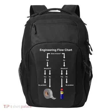 Engineering Flow Chart Transport Backpack