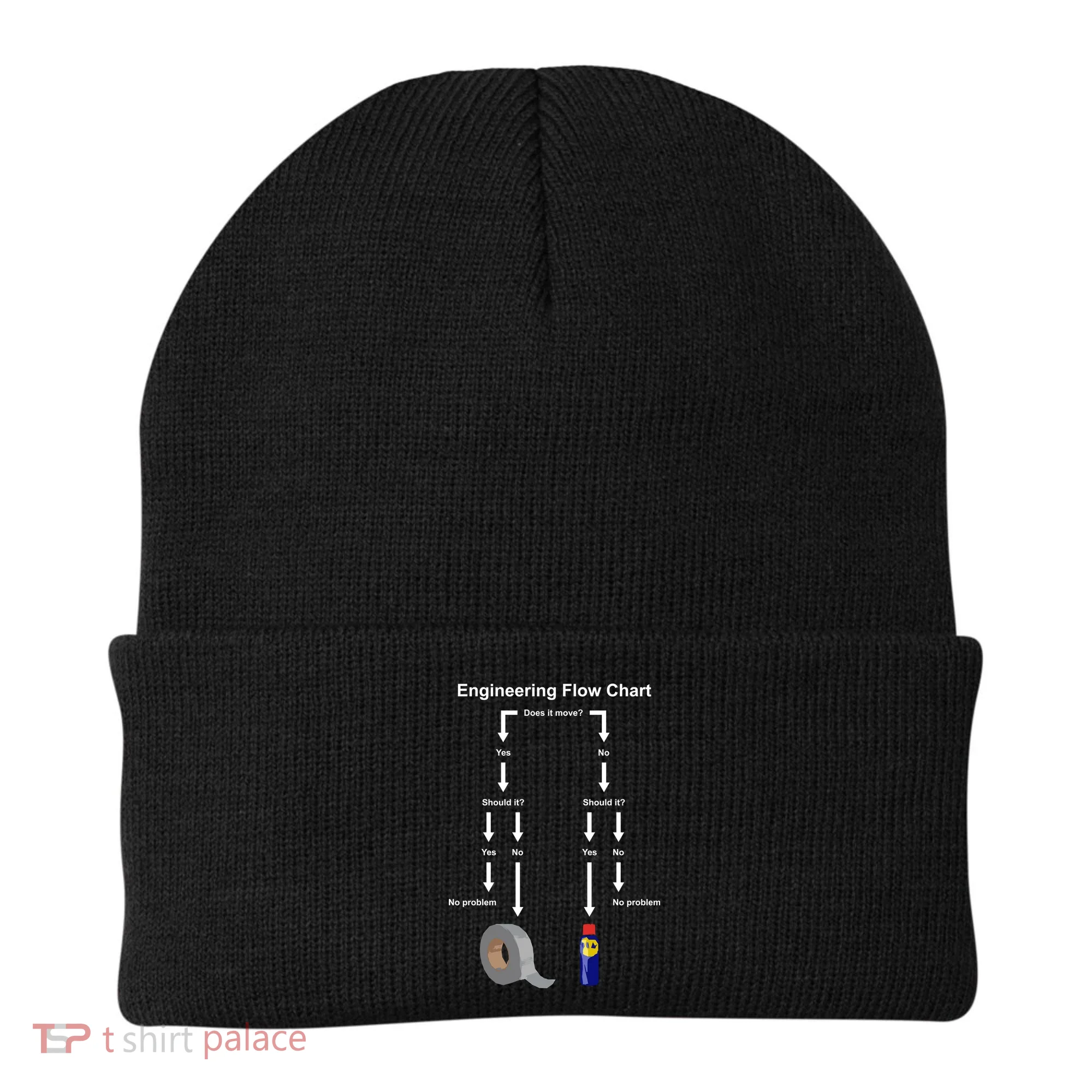 Engineering Flow Chart Beanie