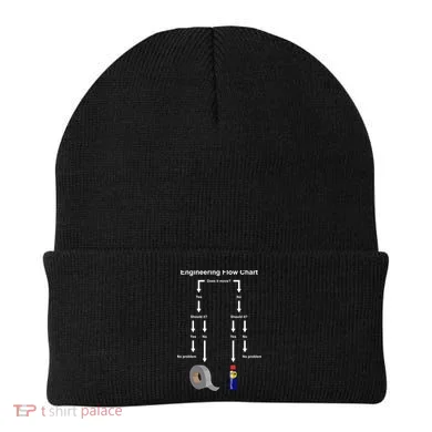 Engineering Flow Chart Beanie