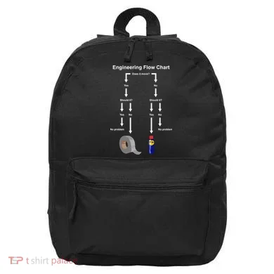 Engineering Flow Chart 16 in Basic Backpack