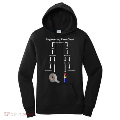 Engineering Flow Chart Women's Hoodie