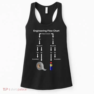 Engineering Flow Chart Women's Tank Top
