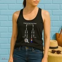 Engineering Flow Chart Women's Tank Top thumb 2