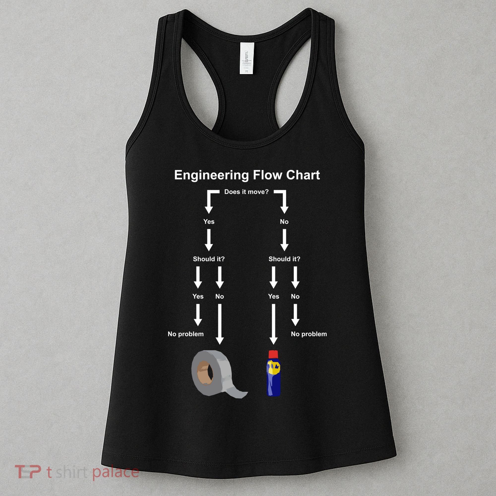 Engineering Flow Chart Women's Tank Top