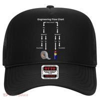 Engineering Flow Chart Hat thumb 0