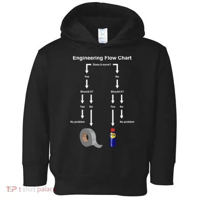 Engineering Flow Chart Toddler Hoodie