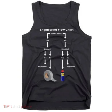 Engineering Flow Chart Tank Top