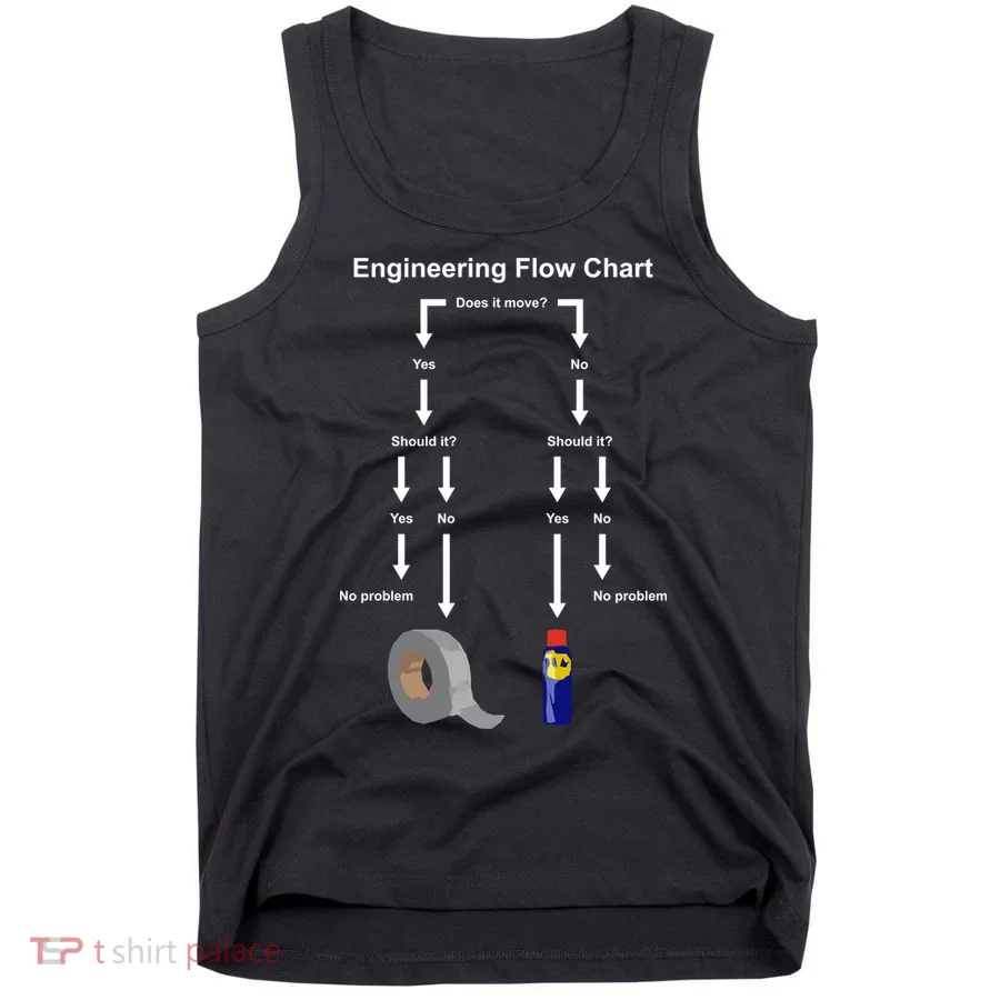 Engineering Flow Chart Tank Top